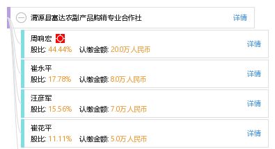 渭源縣富達農副產品購銷專業合作社