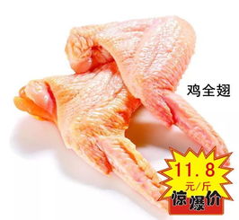 政府指定農(nóng)副產(chǎn)品平價銷售商品熱賣中......