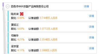 百色市中興農副產品有限責任公司